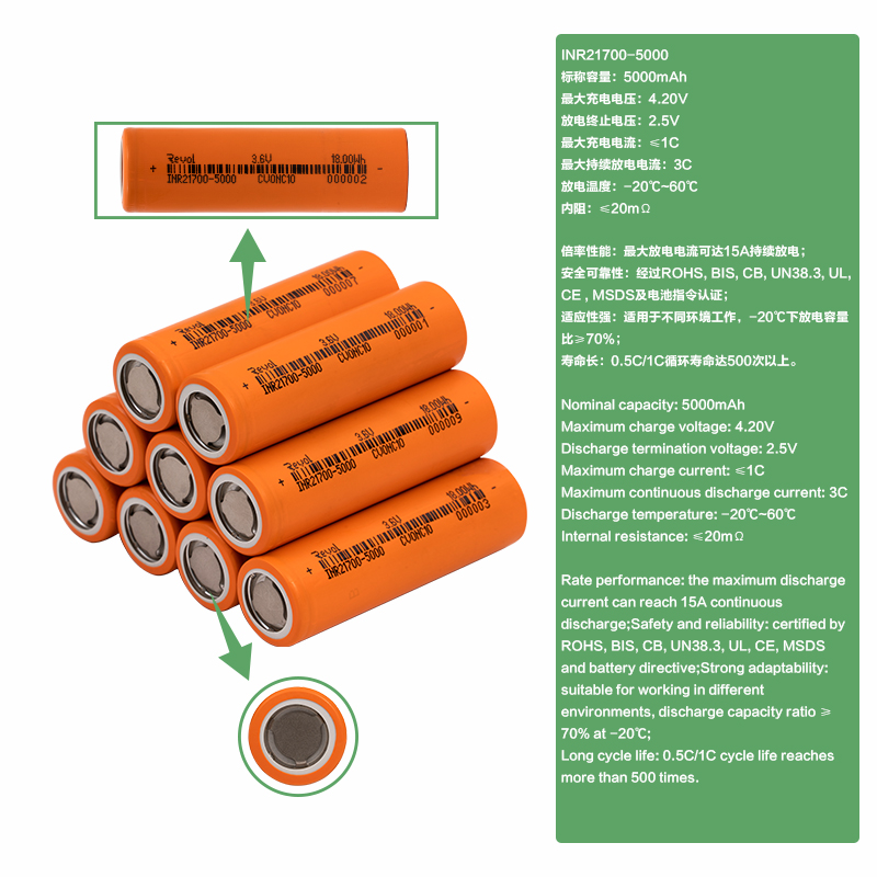 INR21700-5000 cells