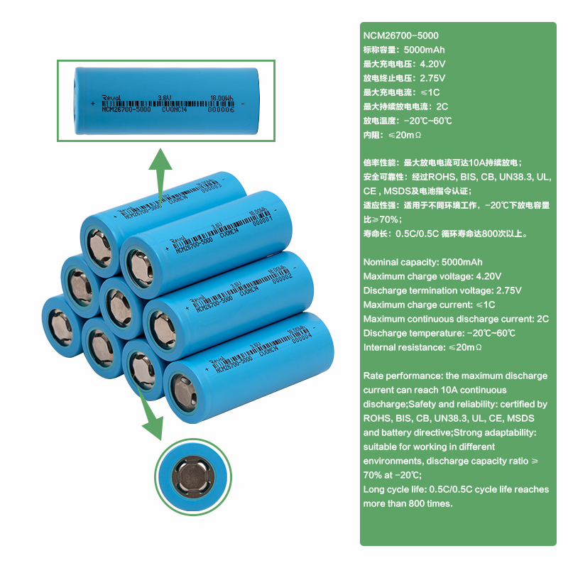 NCM26700-5000